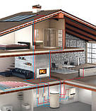 Каминна топка з водяною сорочкою MT 370 PIAZZETTA , фото 3