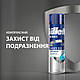 Гель для гоління Gillette Series Відновлювальний із зеленим чаєм 200 мл (7702018619658), фото 2