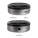Wi-Fi Multi-Room аудіоадаптер SKY SOUND AudioCast PRO, фото 3
