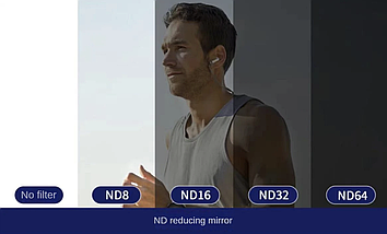 Нейтральний фільтр ND32 JUNE STAR для GoPro 9/10/11/12, фото 3