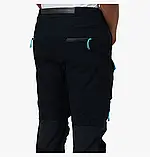 AllOriginal com ua Штани Nike Ispa Track Pants Green FB2712-010 РОЗМІРИ ЗАПИТУЙТЕ, фото 8