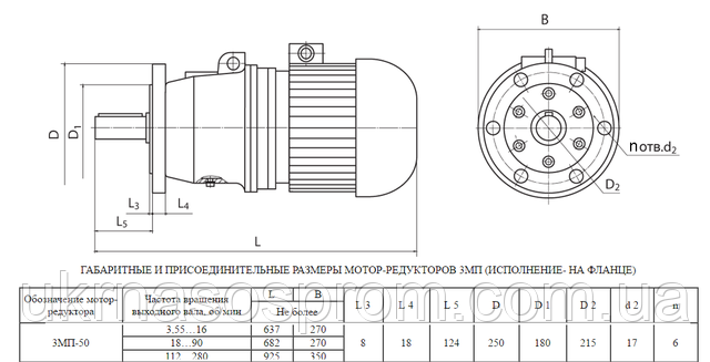 МОТОР-РЕДУКТОР 3МП-50-224-15-310