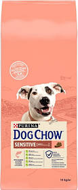 Cухий корм Dog Chow Sensitive для собак з чутливим травленням, з лососем 14 кг