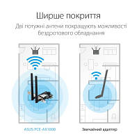 Сетевая карта Wi-Fi ASUS PCE-AX1800 g