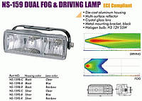 Фары SIRIUS 159 B-C 2х55W Taiwan (пара) m