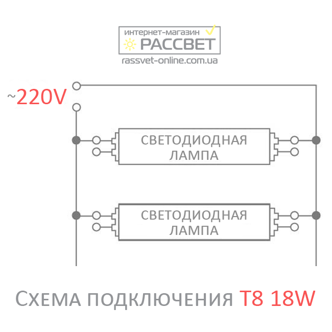 Светодиодная LED лампа Т8 18W G13 G13 4000K или 6400К 1500Lm (для замены люминесцентных ламп Т8) 120см - фото 2 - id-p405091963