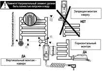 ТЕН для рушникосушки HEATPOL GTN з регулятором потужності 300 - 600 Вт (нікель), фото 6