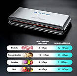 Автоматичний вакуумний пакувальник їжі для дому з пакетами Profi Cook PC-VK 1080 Вакууматор для продуктів, фото 5