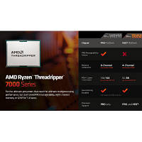 Процесор AMD Ryzen Threadripper PRO 7965WX 100-000000885 e