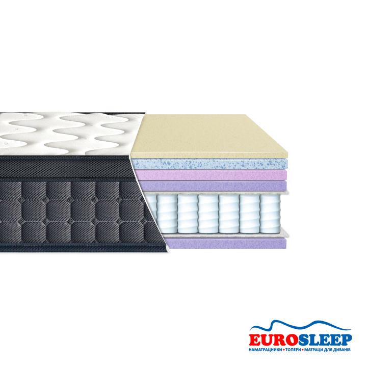 Ортопедичний матрац серия Laviano SPRING "AQUA MEMORY GEL" ТМ Еurosleep