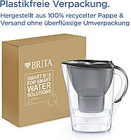 Фильтр для воды BRITA Marella, графитовый кувшин (2,4 л) с 3 картриджами Maxtra Pro All-in-1