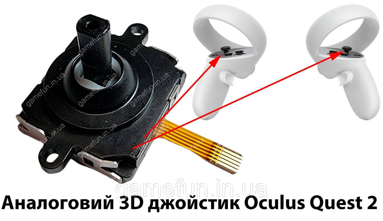 Аналоговий 3D  стик джойстик Oculus Quest 2, фото 1
