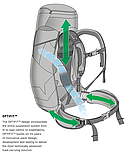 Туристичний рюкзак The North Face Terra 65L червоний, фото 4