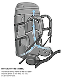 Туристичний рюкзак The North Face Terra 65L червоний, фото 5