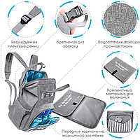 Сумка-рюкзак для мами Zupo Crafts + компактний пеленальний матрацик m