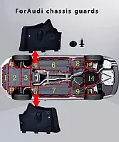 Облицовка днища кузова защита Audi A6 A7