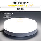 Світильник світлодіодний Biom BYR-04-18-5-IR 18w круглий 5000 К із сенсором, фото 4