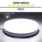 Світильник світлодіодний Biom BYR-04-24-5-IR 24w круглий 5000К із сенсором, фото 4