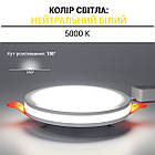 Світильник світлодіодний Biom CB-R18W-5 18 Вт круглий 5000 K, фото 4