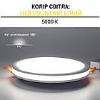 Світильник світлодіодний Biom CB-R24W-5 24 Вт круглий 5000 K, фото 4