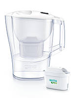 Brita Фильтр-кувшин Aluna Memo MXPro 2.4л (1.4л очищенной воды) белый Baumar - Время Покупать