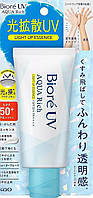 Солнцезащитный крем(санскрин, эссенция) с эффектом сияющей кожи Biore UV Aqua Rich Light Up Essence SPF50 + PA