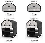 Піч QUICK 2 Pizze ALFA PIZZA Італія, фото 3