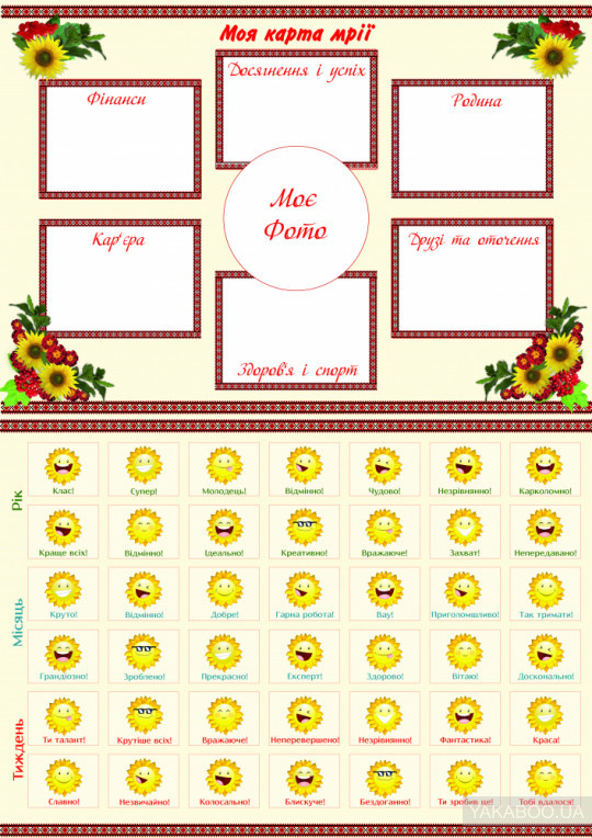 Карта "Dream and Go" Ukraine, шт, фото 1