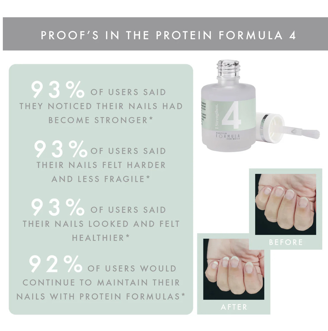 Засіб для вирівнювання нігтів Protein Formula 4 strengthen - фото 6 - id-p1804391059