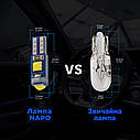 Комплект світлодіодних ламп NAPO LED T5-3030-3smd T5 W1,2W 4 шт колір світіння синій лід, фото 3