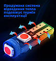 Комплект світлодіодних ламп NAPO LED T5-3030-3smd T5 W1,2W 4 шт колір світіння синій лід, фото 5