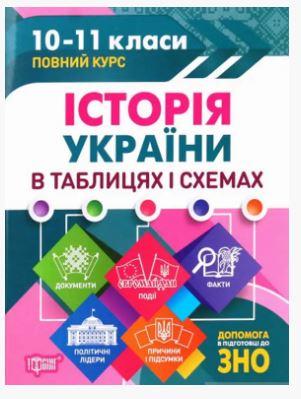 Книжка: Таблиці та схеми. Історія України в таблицях і схемах. допомога до ЗНО. 10-11 класи, шт, фото 1