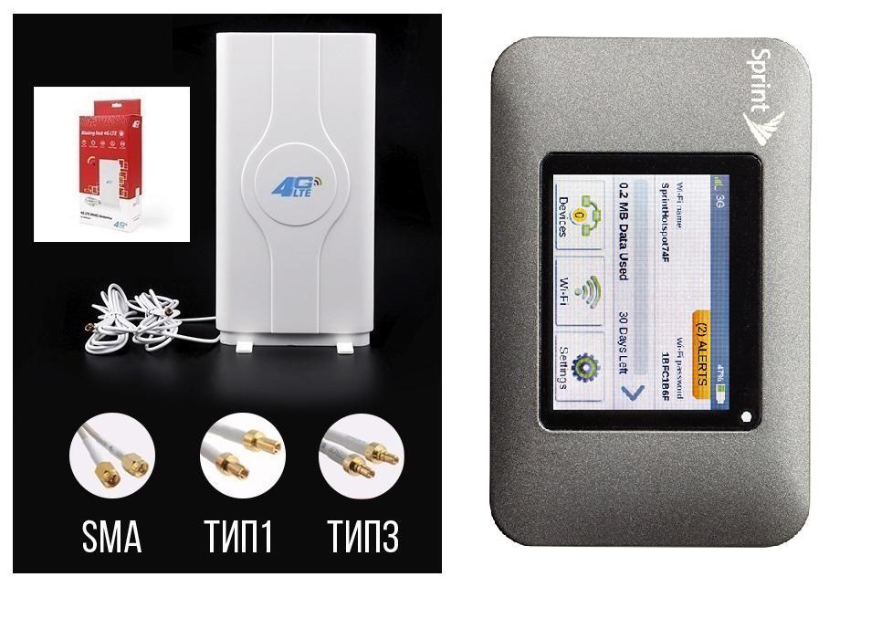 Комплект WiFi роутер 3G модем Sierra NetGear Zing 771s з панельною антеною MIMO 2x9 дБі, фото 1