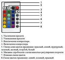 Контролер RGB для LED-стрічки, контролер для світлодіодної стрічки, димер, 12А (2х6А) 144Вт, 24 кнопки 12В, фото 5