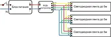 Контролер RGB для LED-стрічки, контролер для світлодіодної стрічки, димер, 12А (2х6А) 144Вт, 24 кнопки 12В, фото 6