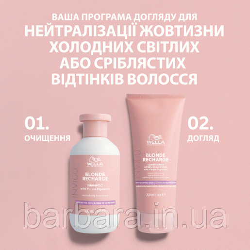 Шампунь нейтралізатор жовтизни Wella Professional Blonde Recharge Cool Blonde Shampoo 550