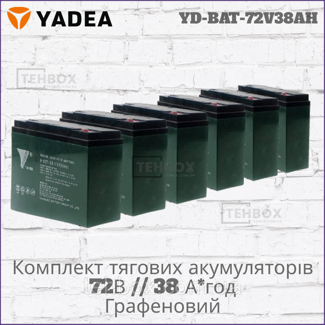 Комплект Графеновых аккумуляторных батарей 72В 38 Ач для