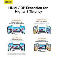 USB-Хаб Baseus Metal Gleam Series 12-in-1 (Type-C to HDMI+USB3.1*2+USB3.0*2+Type-C 3.1+PD+RJ45+SD/TF, фото 8