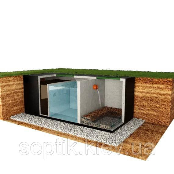 Двокамерний септик 4000 літрів водонепроникний