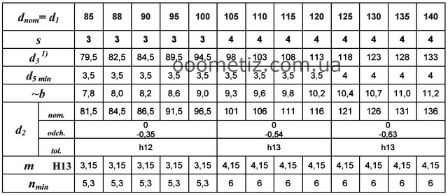 Кольцо Стопорное DIN 471, ГОСТ 13942-86 140 Наружное.