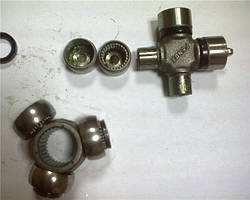 Рульові хрестовини, тришипы