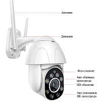 Ip wifi камера з віддаленим доступом поворотна Innotronic 2048P/3MP Камера відеоспостереження UAA