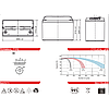 Акумулятор AGM для ДБЖ та інвертерів 12V 110Ah BLC110-12 Bpower, фото 8