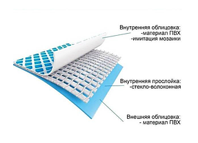 Басейн каркасний круглий Intex 305*76 см, на 4485л води, для дітей від 6+ років. Синій. 28200, фото 4