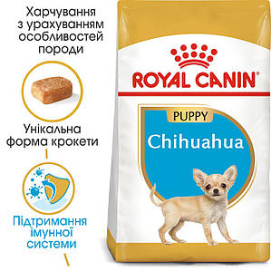 Сухий корм Royal Canin Chihuahua Puppy для цуценят, 1,5КГ
