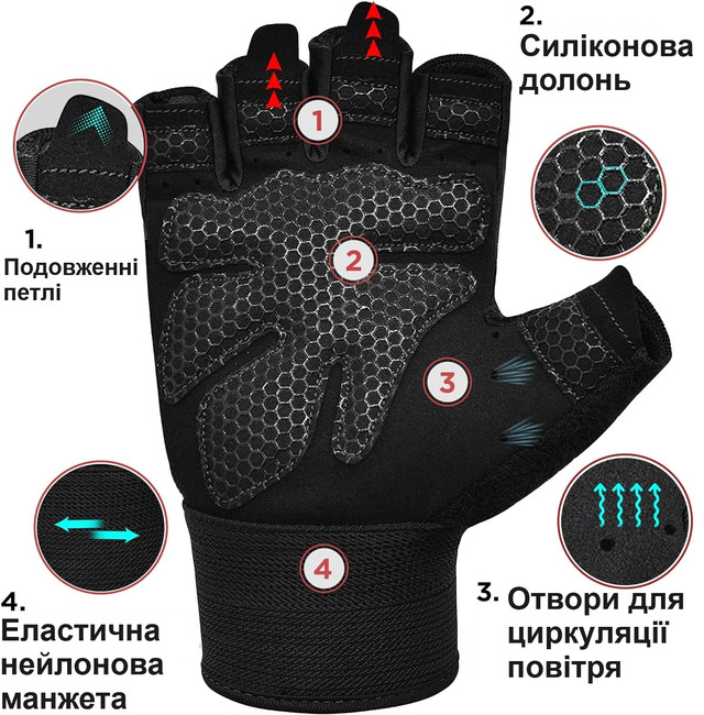 Тренировки