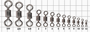 Вертлюг Kalipso Swivel American-101010BN №10(12)