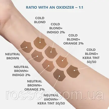 Гель-фарба для брів | Neutral Brown | Brow Gel Tint ELAN | 10 мл, фото 3