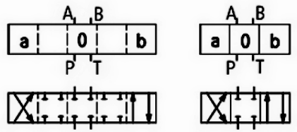 схема Е схема Е
