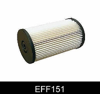 EFF151 Comline - Фильтр топливный (аналог WF8388/KX220D)